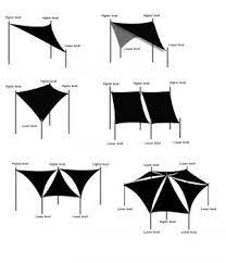 Attach the turnbuckles to the mounting bracket, and loop the extension end of the wire onto the open end of the turnbuckle, tighten each turnbuckle until the sail is taut. Shade Sail Installation Ombre De Patio Voile Ombrage Toile Ombrage