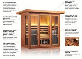 I am delighted with my choice and highly recommend this sauna. Sauna Cloud Saunacloud Twitter
