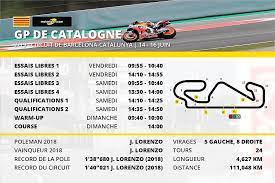 Luis salom, mort lors des essais libres du grand prix moto de catalogne 2016 4, 11. Le Programme Du Gp De Catalogne