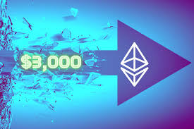 Dogecoin has pumped dramatically, making it one of the best performing cryptocurrencies so far this year. Ethereum Breaks Ath Of 3 000 During Bull Run Supercryptonews