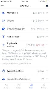 I've seen the reports that bitcoin has been down recently. Coinbase Status Update Pro Fees Reddit Restaurante Prato Quente