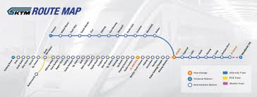 Notes for the following timetables: Sistem Kits Cara Daftar Sistem Baru Pembelian Tiket Ktm Ets Secara Online Edu Bestari