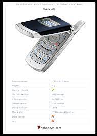 Nokia 3128 To your site :: Xphone24.com