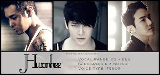 See more of fly to the sky 플라이 투 더 스카이 on facebook. Fly To The Sky S Vocal Analysis Hwanhee K Pop Vocalists Vocal Analyses