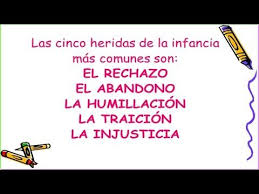 Libro el rinoceronte para descargar gratis y muchos más. Resumen Las 5 Heridas De Infancia Que Te Impiden Ser Tu Mismo Youtube Autoayuda Emocional Infancia