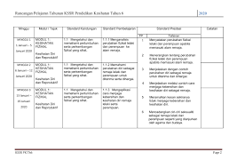Rpt bahasa arab & pendidikan islam kegunaan tahun 2020. Rpt 2020 Pendidikan Kesihatan Tahun 6 Kssr Yiking Chong Flip Pdf Anyflip