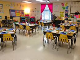 Sweet Honey In 2nd 2nd Grade Classroom Parents As Teachers School Classroom