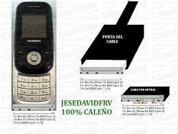 Huawei T330 Cual Cable Usar - Clan GSM ...