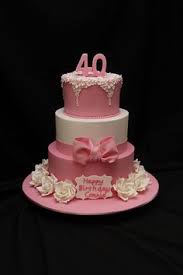We did not find results for: 20 Birthday Cakes Ideas Cake Decorating Cupcake Cakes Cake