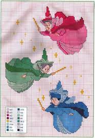 Free counted cross stitch patterns to download and print online. 34 Herausragende Kreuzstich Muster Ihr Nachste Projekt Zu Begeistern Begeistern Cross Stitch Patterns Disney Cross Stitch Patterns Cross Stitch Designs