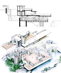 Nice Looking Frank Lloyd Wright Falling Water On Water Frank Lloyd Wright Falling Water Frank Lloyd Wright Frank Lloyd Wright Design Falling Water House