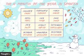 Months Of The Year In Spanish