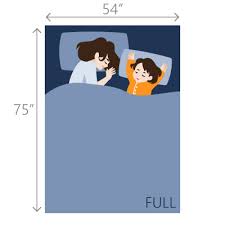 Mattress Size Chart Bed Dimensions Definitive Guide Feb