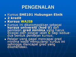 Menyatakan kesan penjajahan dan pembentukan masyarakat pluralistik di malaysia. Universiti Sains Malaysia Ppt Download