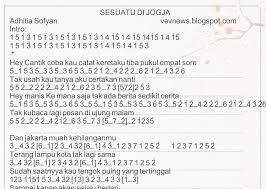 Tercepat Sesuatu Di Jogja Chordtela