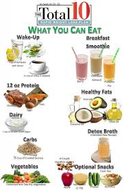Pin On Diet And Exercise