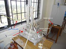 Check spelling or type a new query. Distilled Water Wikipedia