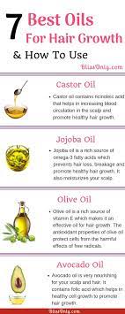 Brittle damaged hair, for example, will definitely like. 7 Best Oil For Hair Growth These Oils Would Not Only Help In Faster Hair Growth But Also Prevent Many Other Best Hair Oil Organic Hair Growth Hair Growth Oil