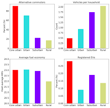 Inspire students to fall in love with learning and discover their . 2