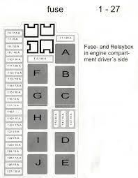 Fuse box location and diagrams: R230 Fuse And Relay Diagrams Mercedes Benz Forum