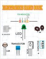 Electronics Urdu Pdf Book Free Download Download Free Books Online Computer Books Pdf Books Free Books Download
