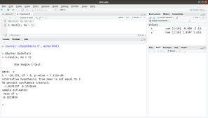 The question should be focused, specific, and researchable within the constraints of your. Introduction To Hypothesis Testing In R Learn Every Concept From Scratch Dataflair