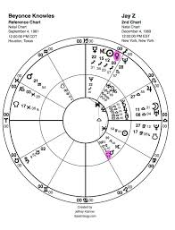 Beyonce And Jay Z North Node Trine Venus Sasstrology Com