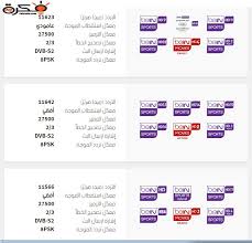 5 قنوات بي إن سبورت الرياضية. Ø§Ø­Ø¯Ø« ØªØ±Ø¯Ø¯ Ù‚Ù†Ø§Ø© Ø¨ÙŠ Ø§Ù† Ø³Ø¨ÙˆØ±Øª Bein Sports Hd Ø§Ù„Ø¬Ø¯ÙŠØ¯ 2021 Ø¹Ù„Ù‰ Ù†Ø§ÙŠÙ„ Ø³Ø§Øª