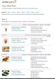 3000 Calories Atkins Keto Diet Plan Keto Diet Plan 3000 Calorie Diet Ketogenic Diet Plan