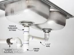Unscrew the compression nut from each inlet and remove the plastic washer. Kitchen Ideas A Better Sink Drain Diy Plumbing Kitchen Sink Remodel Sink Plumbing
