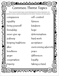 Themes In Literature Common Core For 4th And 5th Grade Reading Themes Teaching Teaching Themes