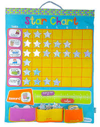 Amazon Com Star Chart Toys Games