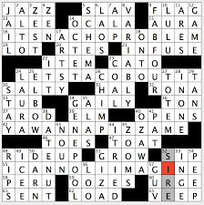 Enter just the letters you do know in the appropriate slots. County Crossword Thomasjosephcrosswordanswers Com