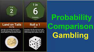 Probability Comparison Gambling Data Is Beautiful Probability Gambling Wheel Of Fortune