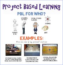 Project Based Learning Examples From Teachings In Education And Frank Avella S Project Based Learning Project Based Learning Examples 6th Grade Social Studies
