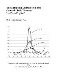 It states that, under certain conditions, the sum of a large number of random variables is approximately normal. The Sampling Distribution And Central Limit Theorem Brooks Phd Douglas G Amazon De Bucher
