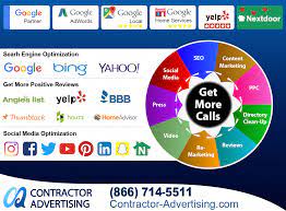 In the morning i turned to google and yelp to find a reputable company to come and fix it. Plumbing Fittings Standard Plumbing Supply Plumbing Supplies Southampton Plumbing Snake Uk In 2020 Heating Company Examples Of Business Cards Plumbing Companies