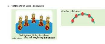 Maybe you would like to learn more about one of these? Tari Sekapur Sirih Bengkulu Pola Lantai Masnurul