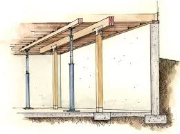 How To Fix Sagging Floors Old House Journal Magazine House Foundation Home Remodeling Home Repairs