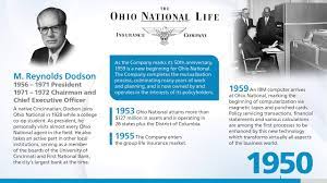 Ohio national life insurance company, the lead insurance subsidiary of ohio national, is headquartered in cincinnati, ohio. About