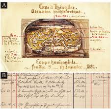 All these images come from. From France To Saxony Painted Pebbles From Le Mas D Azil Ariege In The Archaeological Collections From Saxony