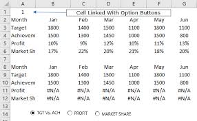 How To Create Interactive Charts In Excel 3 Simple Steps To