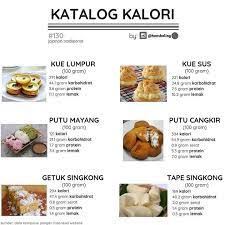Teh manis (1 gelas) 70 kalori kopi instan (1. Facebook