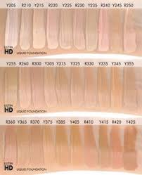 32 Best Foundations For Olive Undertones Images Foundation