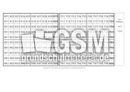 Das buch bildwörterbuch deutsch pdf hat 200.000 begriffe und 8.000 bilder in. Leporello Tausenderbuch Tausenderbuch Erweiterung Des Zahlenraums Mathe Klasse 3 Grundschulmaterial De