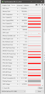 As in, any tier lists showing which 3080 performs the best? Asus 3080 Tuf Zerofan Problem Graphics Cards Linus Tech Tips