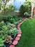 Perennial Shade Garden Ideas