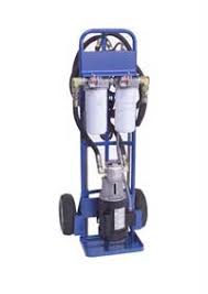 Hydraulic Filter Carts Northeast Hydraulics Kittery Maine