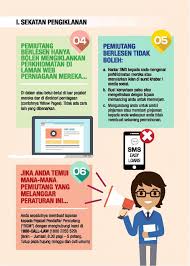 Seseorang yg melanggar undang undang sebaiknya? Advisory For Borrowers Accredit Loan