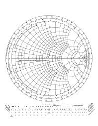 Smith Chart Template Free Download